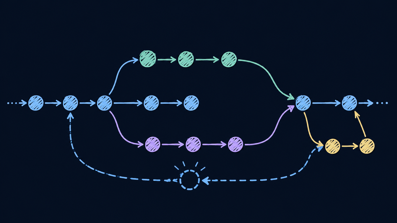 How I Wrote Git for AI Agents